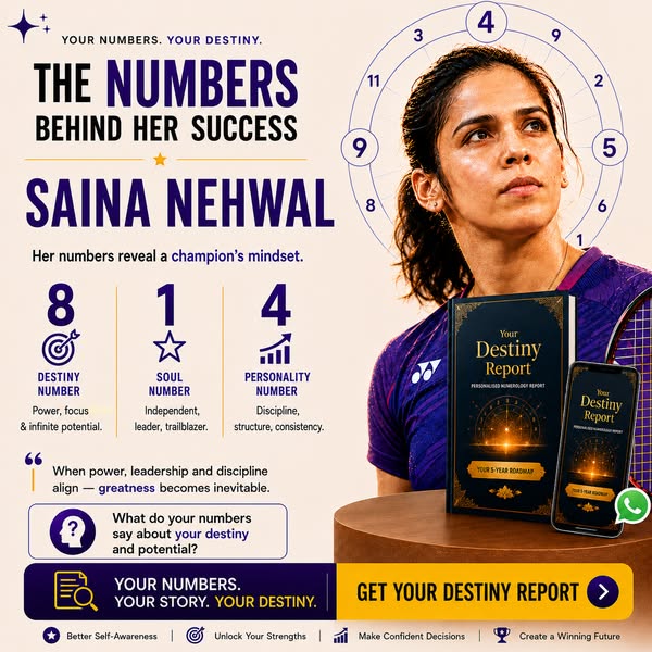 Ankiit Btra - Numerologist ad