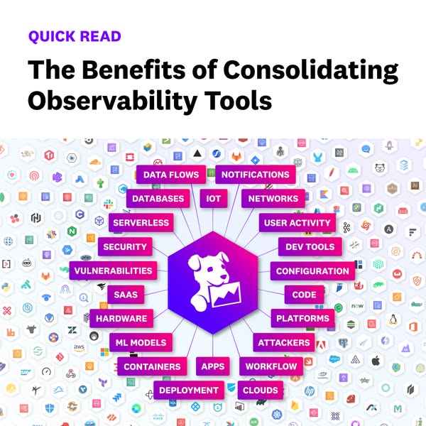 This ad is for observability tools. The ad is an informational graphic that lists the benefits of consolidating observab