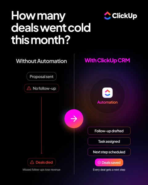 ClickUp ad