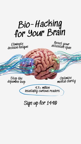 This ad is designed to promote the '1440' product and educate people on bio-hacking tips for your brain, to rese
