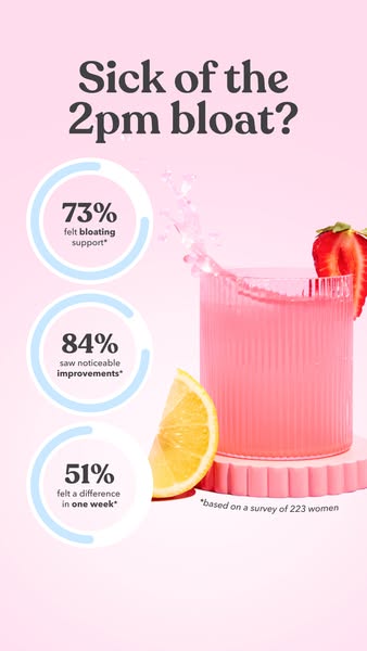 The image ad highlights the problem of bloating at 2 p.m. and promotes a drink mix that has been shown to help with bloa