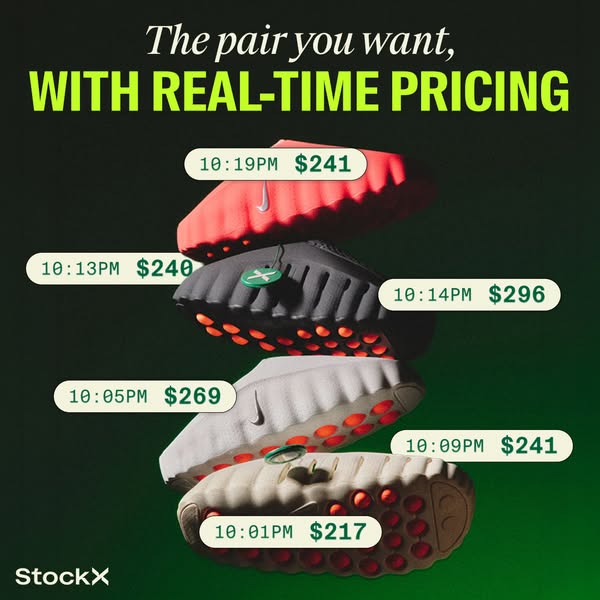 An image ad by StockX displays a stack of clogs with real-time pricing updates overlaid on each pair. The ad emphasizes 