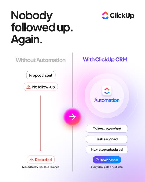 ClickUp ad