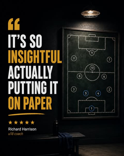 Lucas Sutherland | Football Coach and Analyst ad