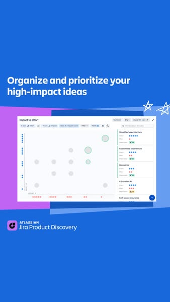 The ad promotes Atlassian's Jira Product Discovery software, highlighting its ability to organize and prioritize hig