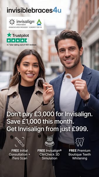 InvisibleBraces4U Invisalign Best Prices ad