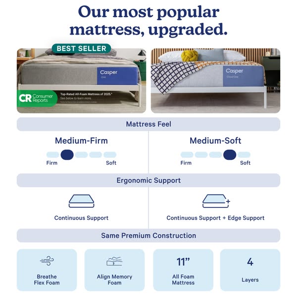 The ad features two Casper mattresses, a medium-firm and medium-soft, and provides details about their mattress feel, er