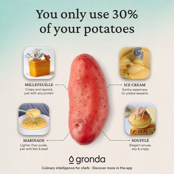 Gronda ad
