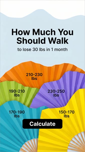 This ad uses weight and a calculation to encourage people to start walking.