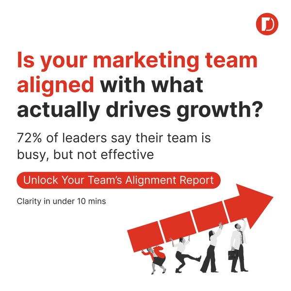 This ad highlights the problem of marketing teams being busy but not effective. It offers a solution in the form of an a