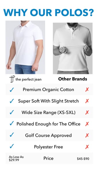The ad compares The Perfect Jean brand polos to other brands. The ad highlights the features of The Perfect Jean polos s