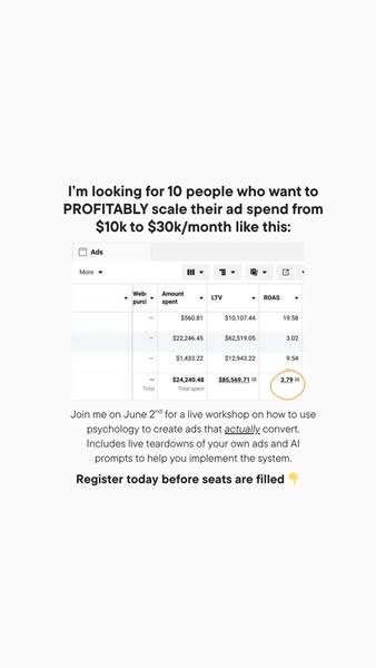 Psychology of Ads ad