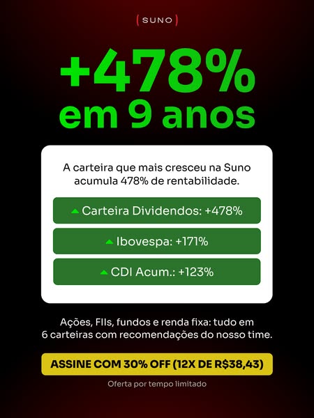 Tiago Reis ad