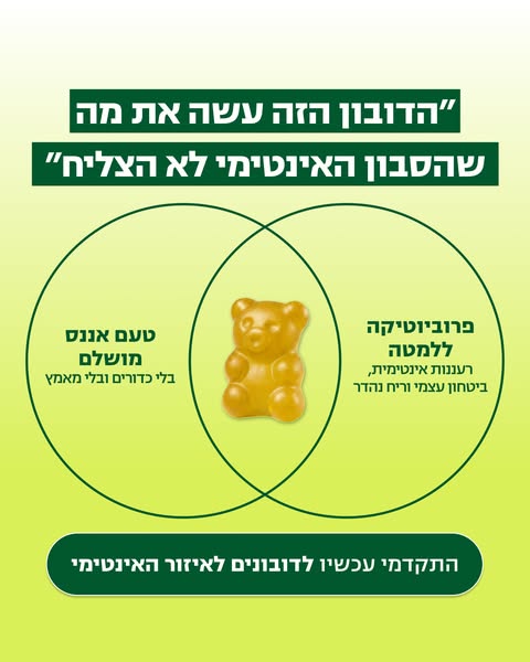Mayven ad