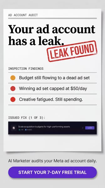 madgicx.com ad