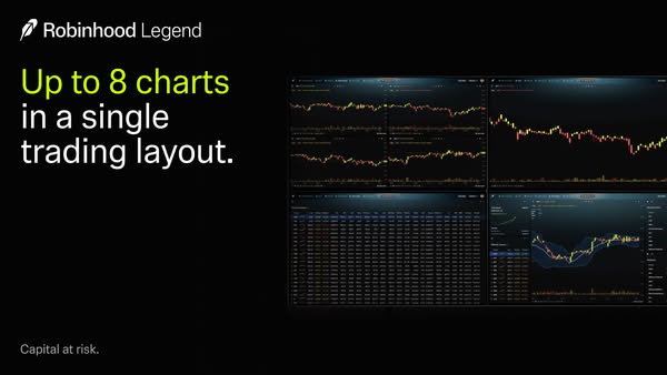 This ad promotes the Robinhood Legend feature, which allows users to view up to 8 charts in a single trading layout. The