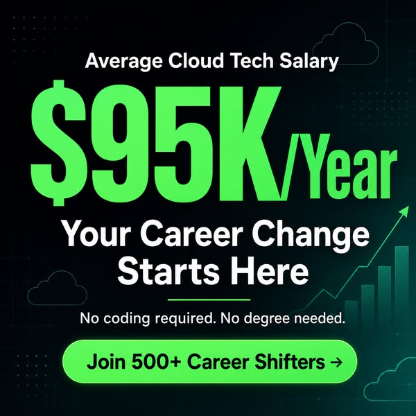 cloudtechexec ad