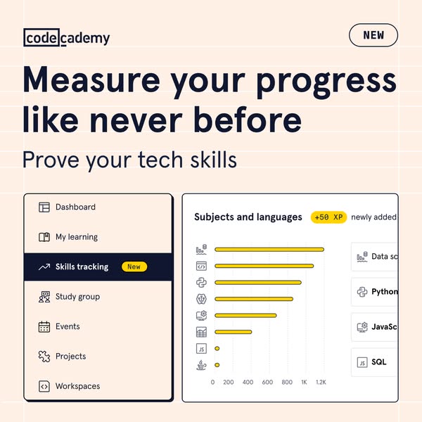 This ad promotes Codecademy's new skills tracking feature, highlighting its ability to measure progress and prove te