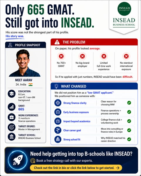 The ad discusses how a person with a low GMAT score still got into INSEAD business school. The ad features their profile