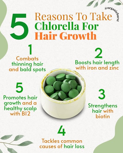 The ad highlights five reasons to take chlorella for hair growth, listing benefits like combating thinning hair, boostin