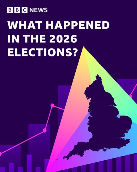 BBC News ad