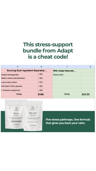 chriskresser ad