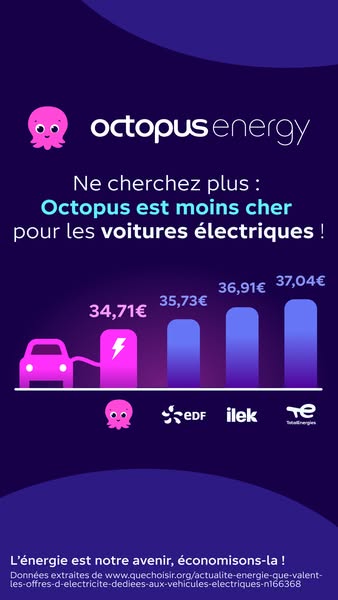 This ad promotes Octopus Energy as a cheaper option for electric car owners, using a bar graph to compare prices with co