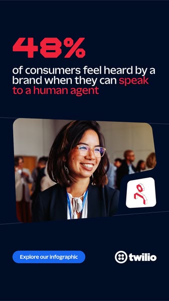 This ad uses a statistic to highlight the importance of human interaction in customer service, featuring a smiling woman