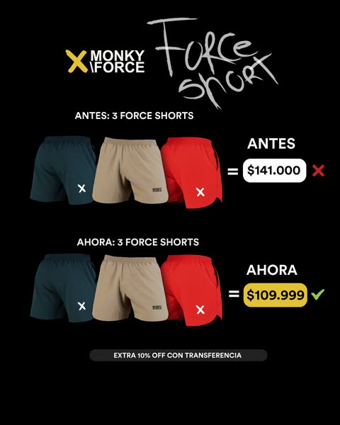This image ad shows a before-and-after price comparison for three pairs of Monky Force shorts. The discounted price and 
