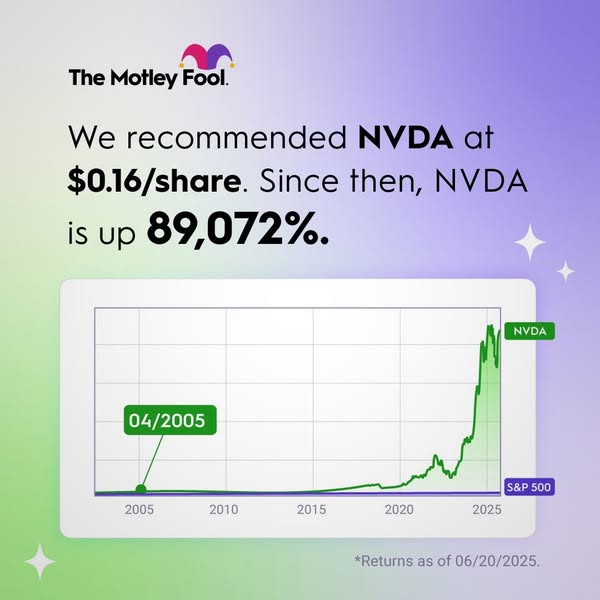 This ad from The Motley Fool features a chart showing the growth of NVDA stock since the company recommended it at $0.16