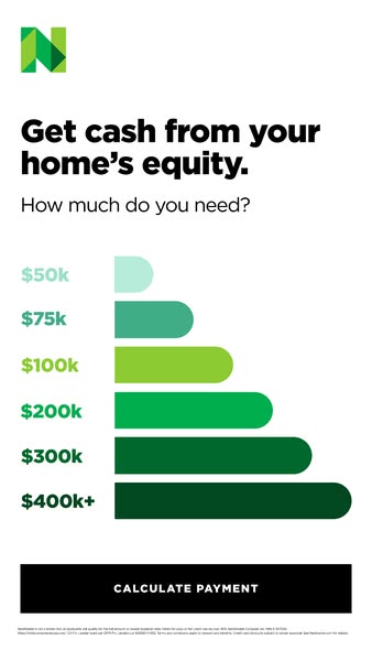 This ad for a home equity lender uses a series of bars to show different amounts of money available to borrow against yo