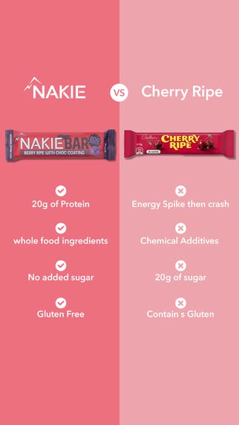 This ad compares NAKIE bar to Cherry Ripe, highlighting the benefits of NAKIE bar and the disadvantages of Cherry Ripe.