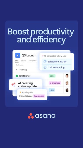 This ad for Asana highlights the productivity and efficiency benefits of the platform. It showcases a project management