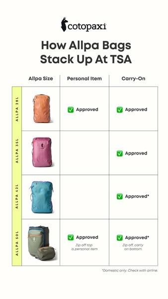Cotopaxi ad