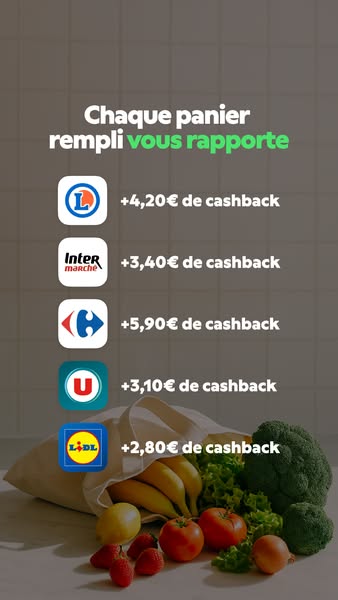 Ad showing a list of grocery stores and the cashback rewards that are offered.