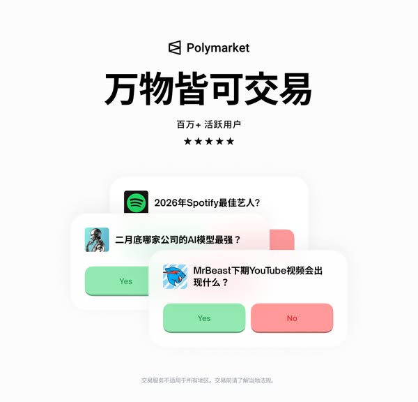 The ad for Polymarket presents a trading service that allows users to trade on various topics such as the best Spotify a