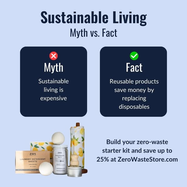 ZeroWasteStore ad