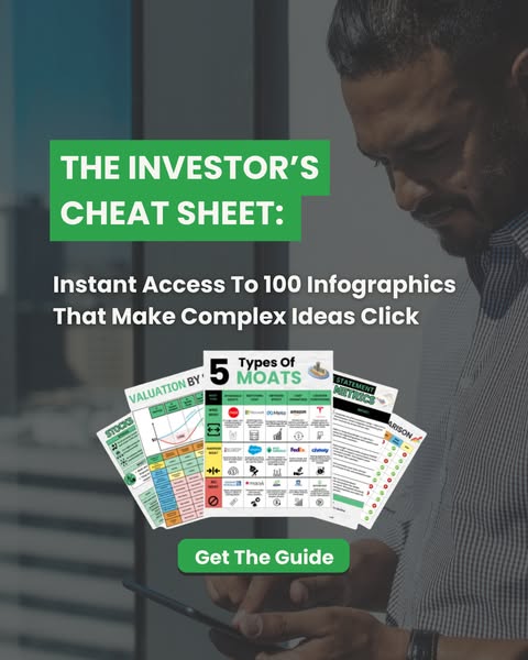 Investor ad