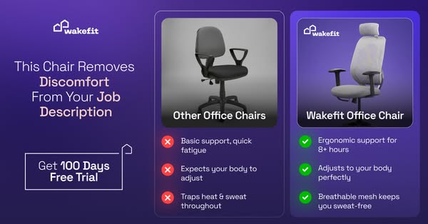 This ad showcases the Wakefit Office Chair next to other generic office chairs. The ad highlights the discomforts that o
