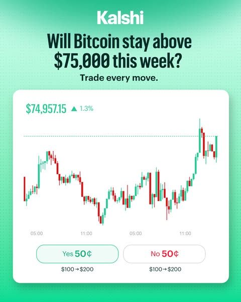 This Kalshi ad is designed to bring awareness to the product and solve the problem of uncertainty of the bitcoin market 
