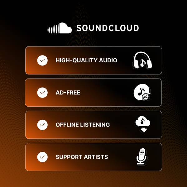 An image ad promoting SoundCloud's features of high-quality audio, ad-free listening, offline listening, and support