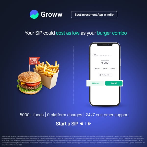 This image ad by Groww promotes its investment app by comparing the low cost of a Systematic Investment Plan (SIP) to th