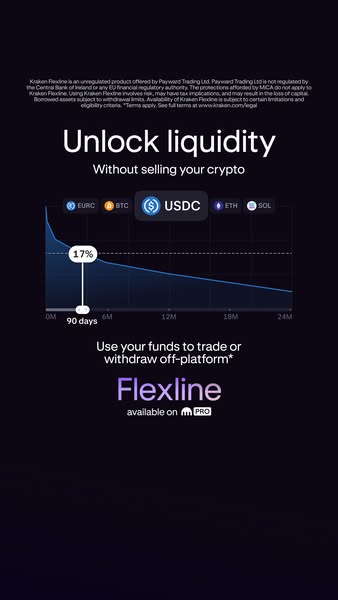 This ad for Kraken's Flexline service highlights the ability to unlock liquidity without selling crypto. It features