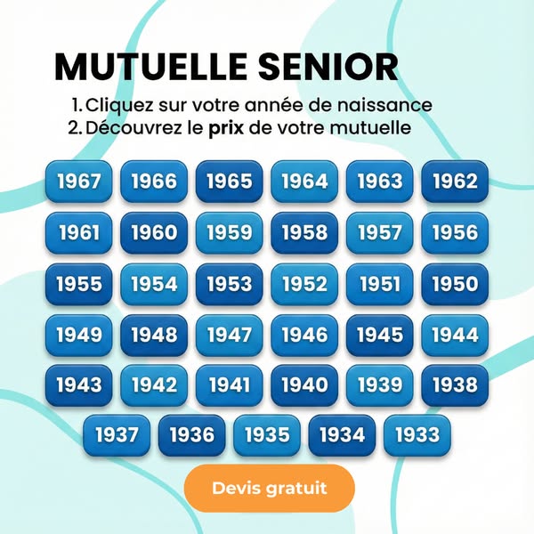 This ad for Mutuelle Senior encourages users to click on their birth year to discover their insurance price.