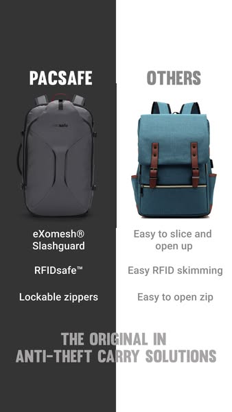 This image ad is a side-by-side comparison of a Pacsafe anti-theft backpack and a standard backpack, highlighting the se
