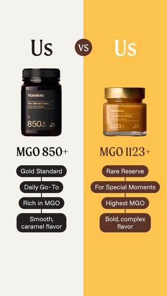 This ad compares two different types of Manukora honey, highlighting the differences in MGO levels, flavor, and use case