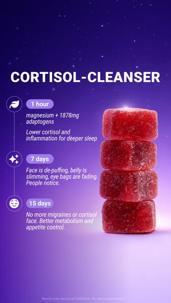 The ad is for a cortisol cleanser in gummy form that takes effect over time. It starts with reducing cortisol and inflam