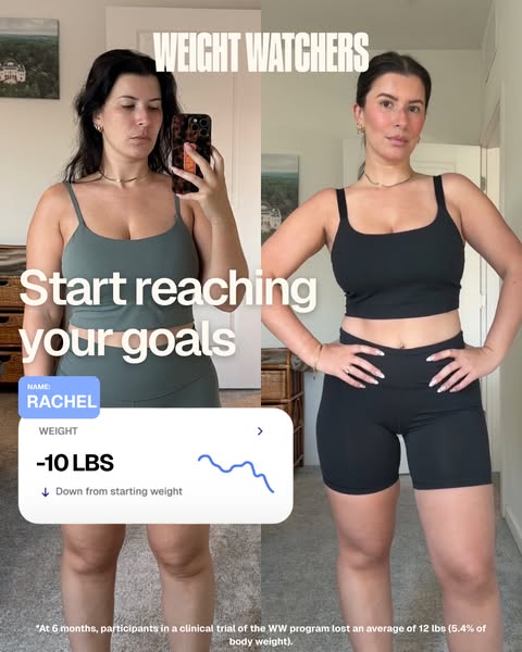 This image ad uses a split-screen format to showcase a woman's weight loss transformation with Weight Watchers. On t