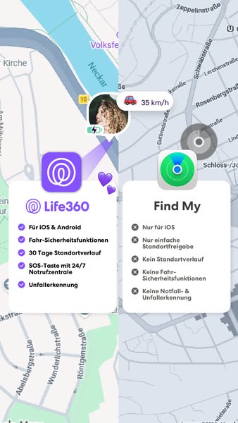 This is a comparison ad for Life360 and Find My. It uses a side-by-side comparison to highlight the features of Life360 