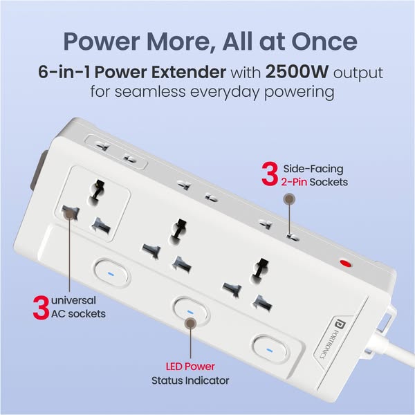 This ad promotes a 6-in-1 power extender that allows the user to power more, all at once. The product features universal